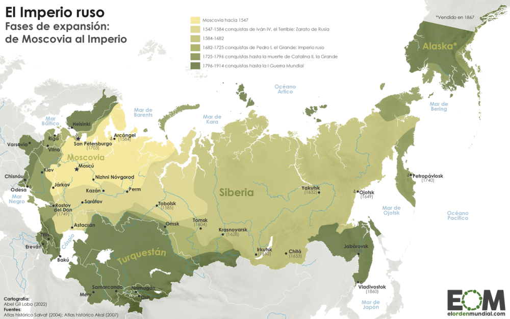 Evolución del mapa del imperio Ruso